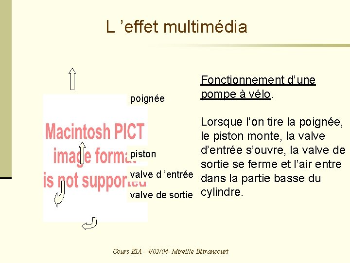 L ’effet multimédia poignée Fonctionnement d’une pompe à vélo. Lorsque l’on tire la poignée,