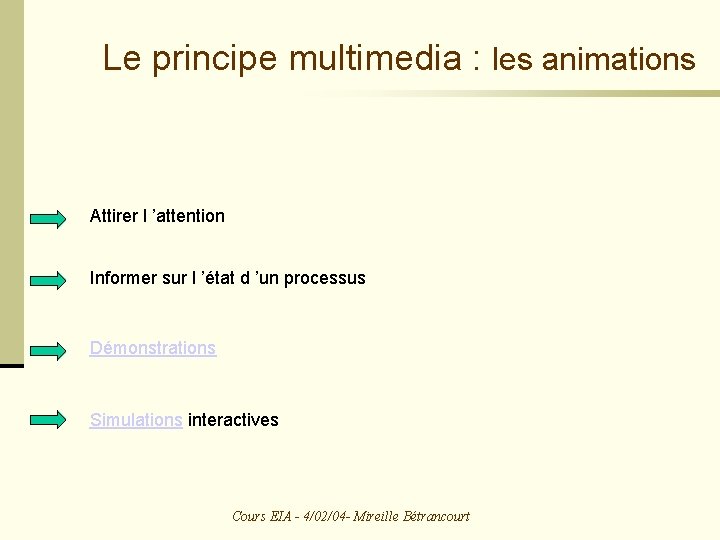 Le principe multimedia : les animations Attirer l ’attention Informer sur l ’état d