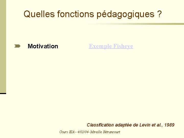 Quelles fonctions pédagogiques ? Motivation Exemple Fisheye Classification adaptée de Levin et al. ,