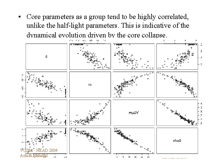  • Core parameters as a group tend to be highly correlated, unlike the