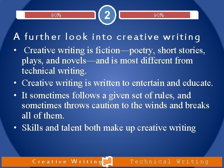 90% 2 90% A further look into creative writing • Creative writing is fiction—poetry,