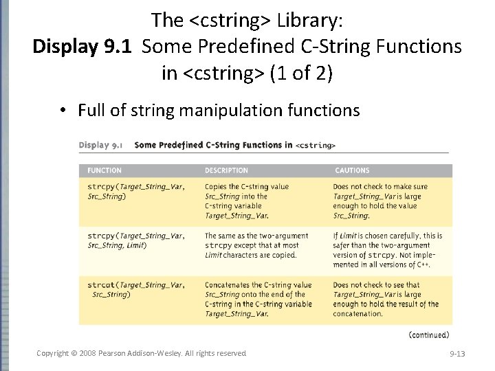 The <cstring> Library: Display 9. 1 Some Predefined C-String Functions in <cstring> (1 of