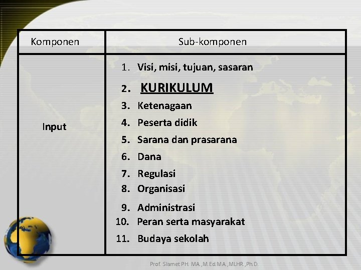 Komponen Sub-komponen 1. Visi, misi, tujuan, sasaran 2. KURIKULUM 3. Ketenagaan Input 4. Peserta