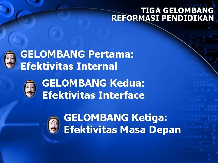 TIGA GELOMBANG REFORMASI PENDIDIKAN GELOMBANG Pertama: Efektivitas Internal GELOMBANG Kedua: Efektivitas Interface GELOMBANG Ketiga: