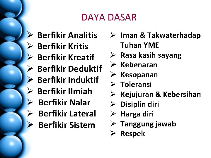 DAYA DASAR Ø Ø Ø Ø Ø Berfikir Analitis Berfikir Kreatif Berfikir Deduktif Berfikir