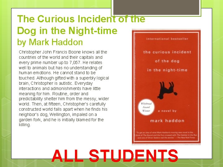 The Curious Incident of the Dog in the Night-time by Mark Haddon Christopher John