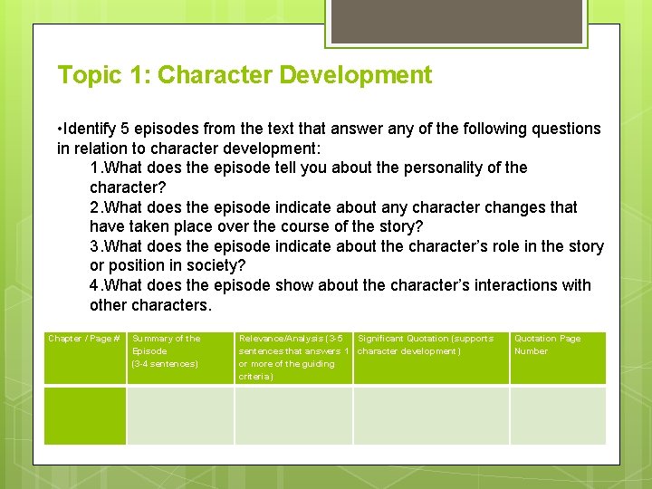 Topic 1: Character Development • Identify 5 episodes from the text that answer any