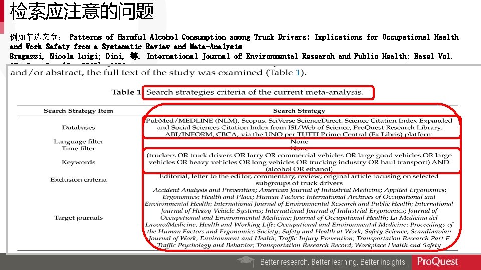 检索应注意的问题 例如节选文章： Patterns of Harmful Alcohol Consumption among Truck Drivers: Implications for Occupational Health