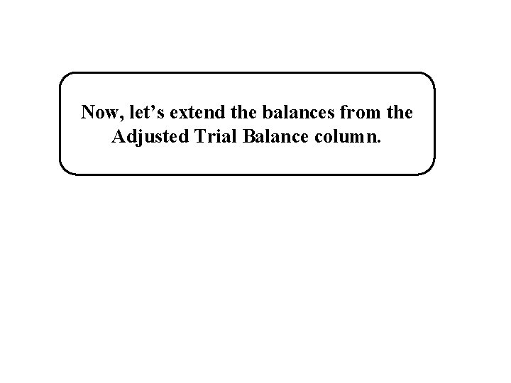 Now, let’s extend the balances from the Adjusted Trial Balance column. 