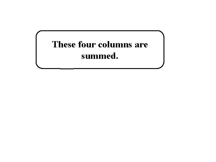 These four columns are summed. 