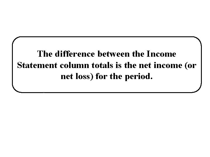 The difference between the Income Statement column totals is the net income (or net