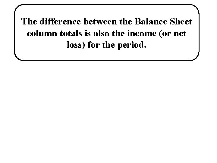 The difference between the Balance Sheet column totals is also the income (or net