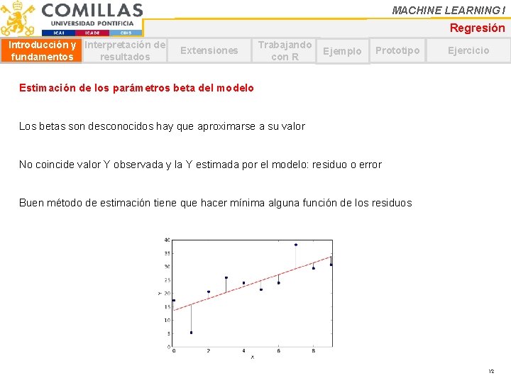 MACHINE LEARNING I Regresión Introducción y Interpretación de fundamentos resultados Extensiones Trabajando con R