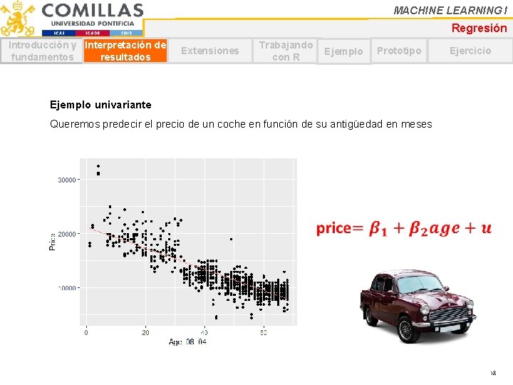 MACHINE LEARNING I Regresión Introducción y Interpretación de fundamentos resultados Extensiones Trabajando con R