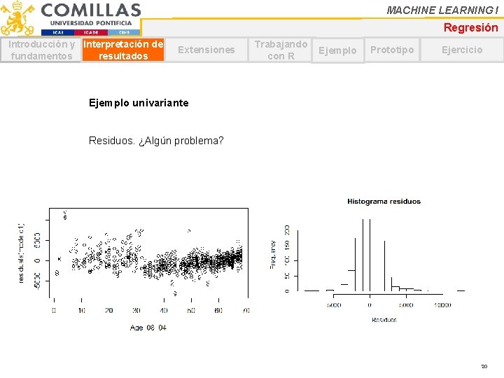 MACHINE LEARNING I Regresión Introducción y Interpretación de fundamentos resultados Extensiones Trabajando con R