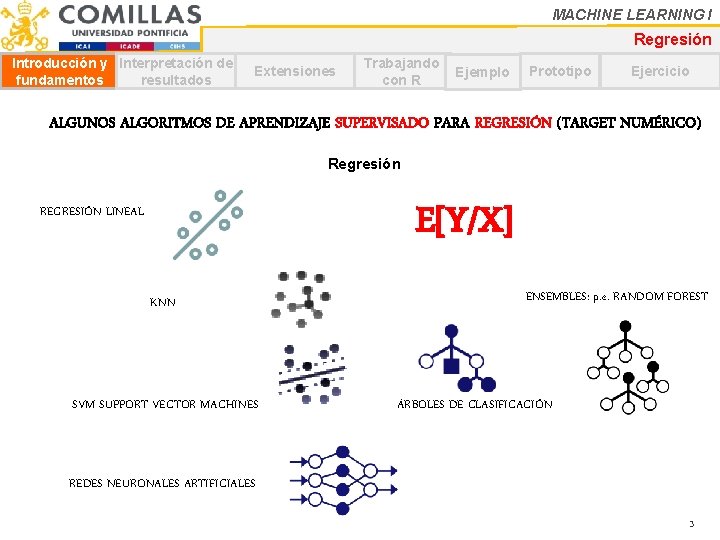 MACHINE LEARNING I Regresión Introducción y Interpretación de fundamentos resultados Extensiones Trabajando con R