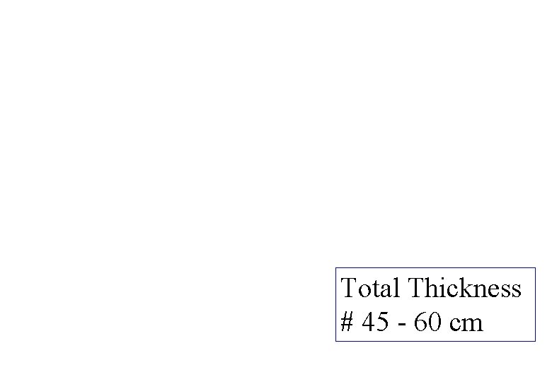 Total Thickness # 45 - 60 cm 
