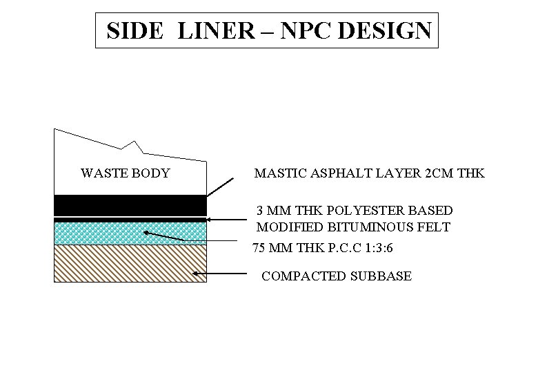 SIDE LINER – NPC DESIGN WASTE BODY MASTIC ASPHALT LAYER 2 CM THK 3