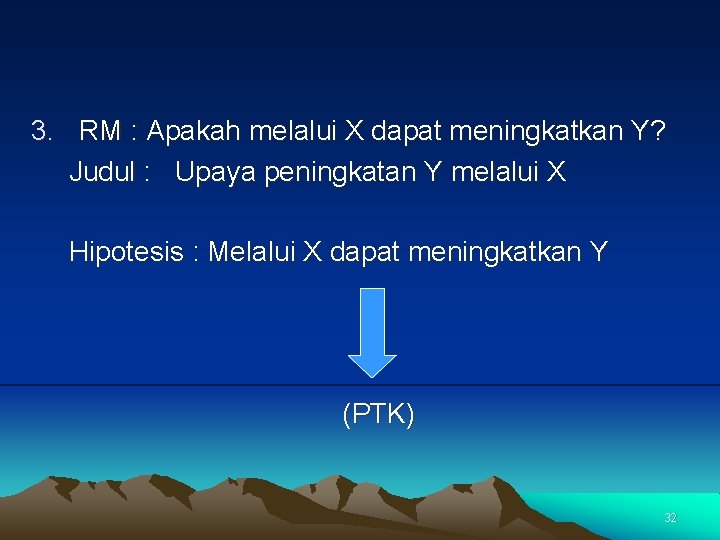 3. RM : Apakah melalui X dapat meningkatkan Y? Judul : Upaya peningkatan Y