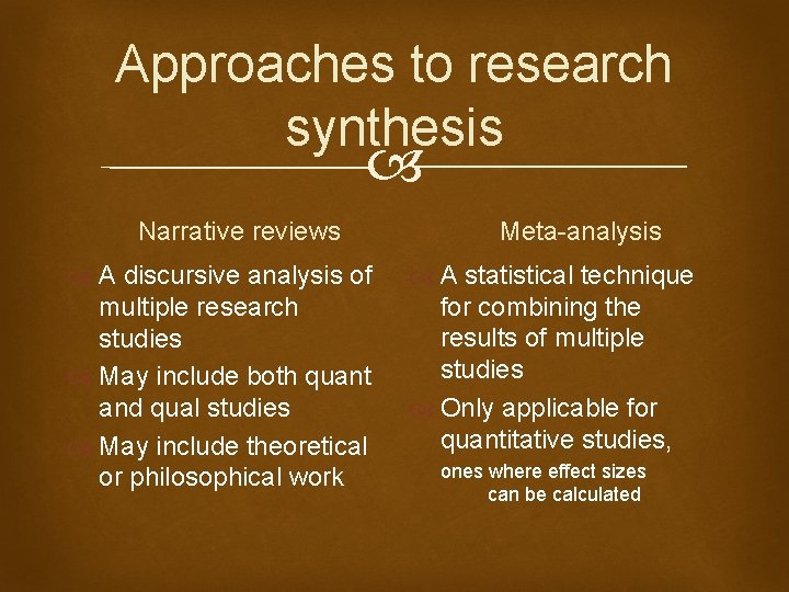 Approaches to research synthesis Narrative reviews A discursive analysis of multiple research studies May