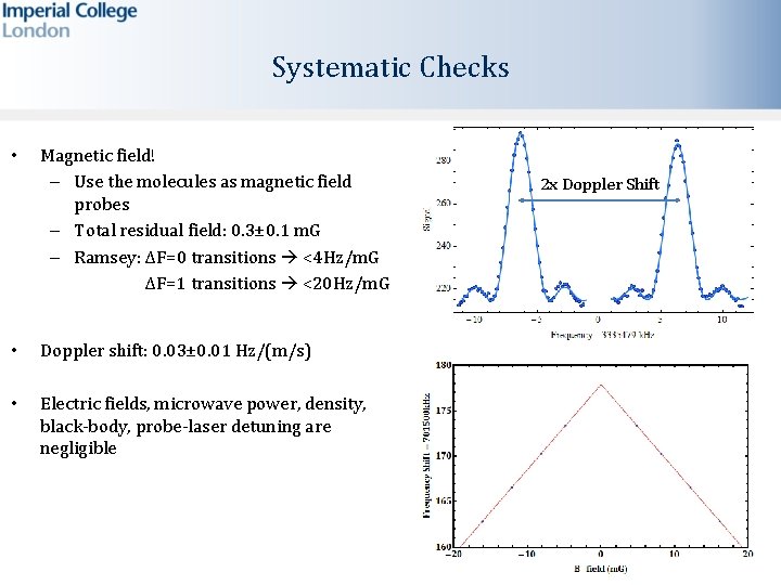 Systematic Checks • Magnetic field! – Use the molecules as magnetic field probes –