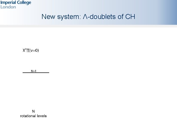 New system: Λ-doublets of CH 