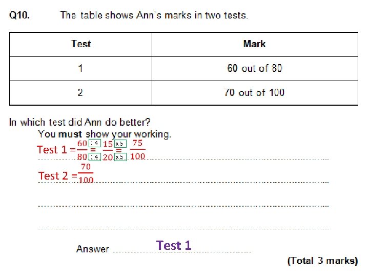 Test 1 = Test 2 = Test 1 