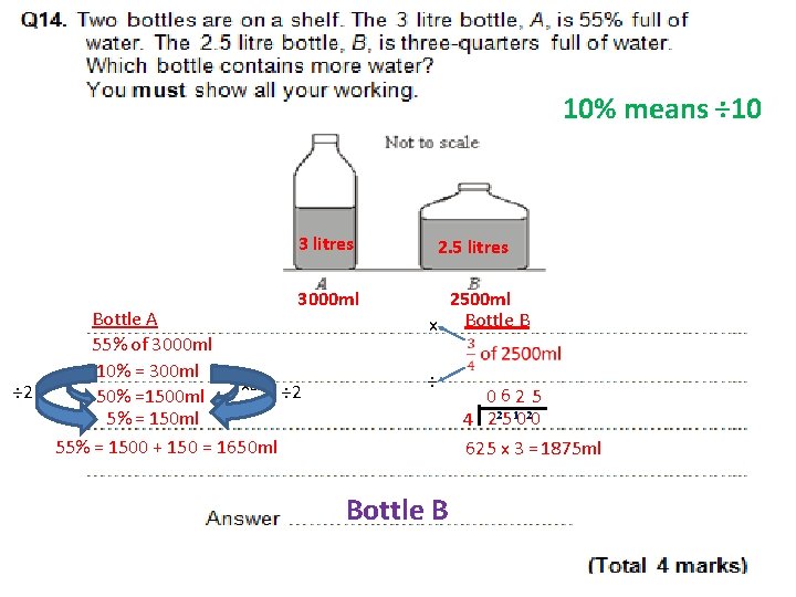 10% means ÷ 10 3 litres 2. 5 litres 3000 ml 2500 ml x