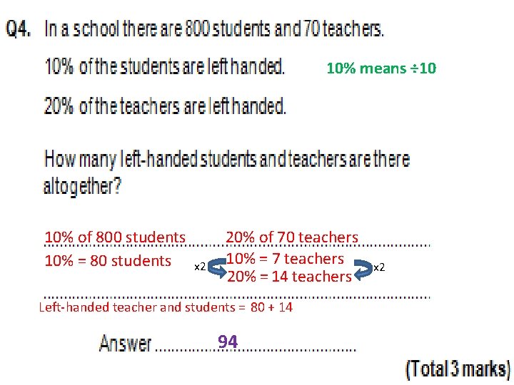 10% means ÷ 10 10% of 800 students 10% = 80 students x 2