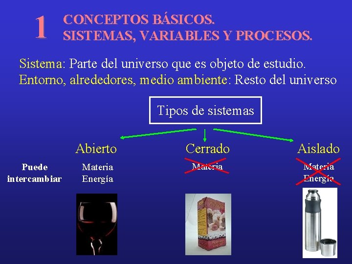 1 CONCEPTOS BÁSICOS. SISTEMAS, VARIABLES Y PROCESOS. Sistema: Parte del universo que es objeto