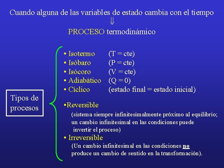 Cuando alguna de las variables de estado cambia con el tiempo ß PROCESO termodinámico