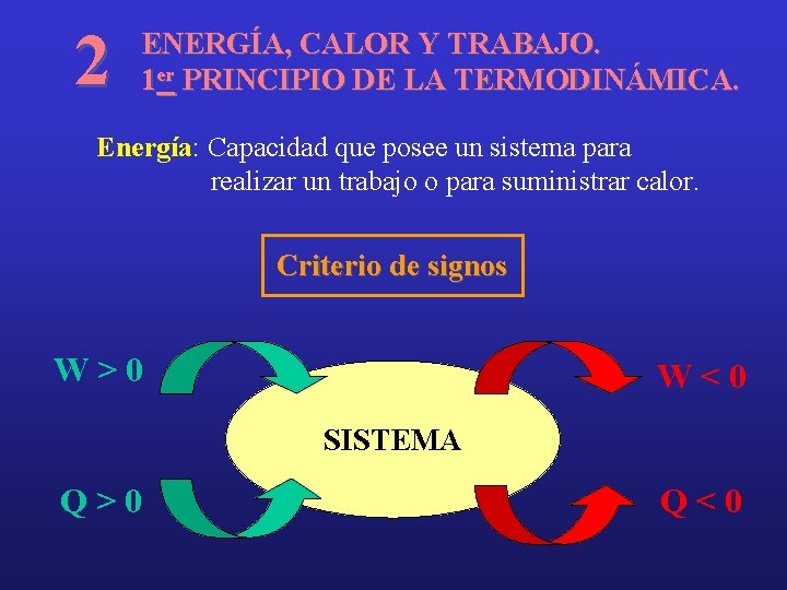 2 ENERGÍA, CALOR Y TRABAJO. 1 er PRINCIPIO DE LA TERMODINÁMICA. Energía: Capacidad que