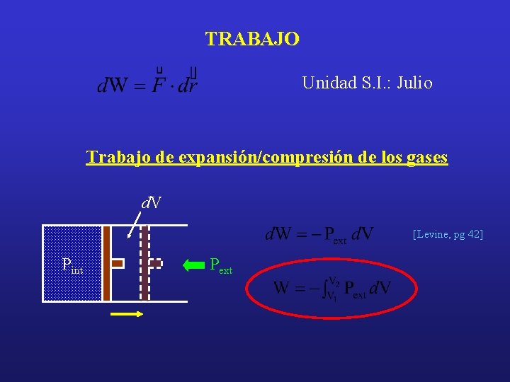 TRABAJO Unidad S. I. : Julio Trabajo de expansión/compresión de los gases d. V