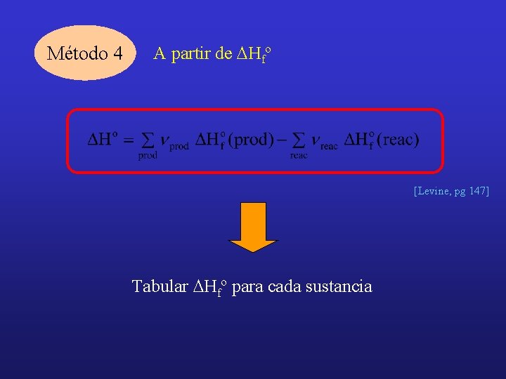 Método 4 A partir de DHfº [Levine, pg 147] Tabular DHfº para cada sustancia