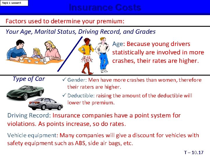 Topic 1 Lesson 5 Insurance Costs Factors used to determine your premium: Your Age,