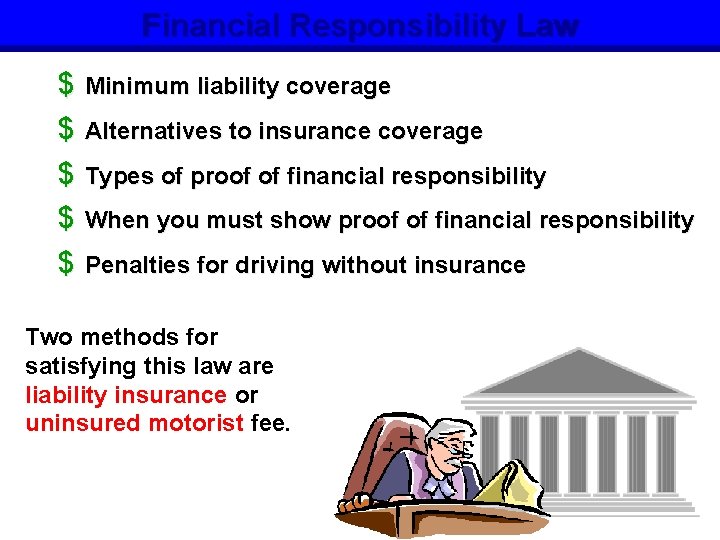 Financial Responsibility Law $ Minimum liability coverage $ Alternatives to insurance coverage $ Types