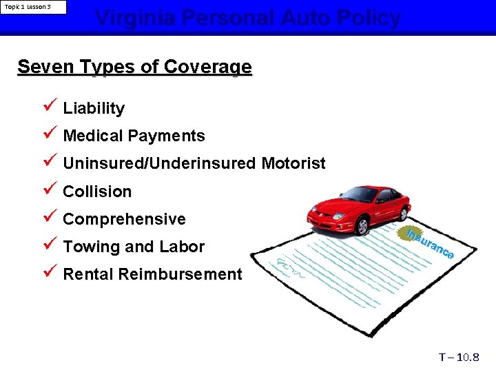 Topic 1 Lesson 3 Virginia Personal Auto Policy Seven Types of Coverage ü Liability