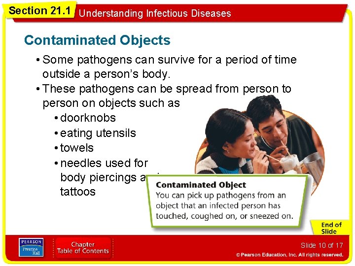Section 21. 1 Understanding Infectious Diseases Contaminated Objects • Some pathogens can survive for