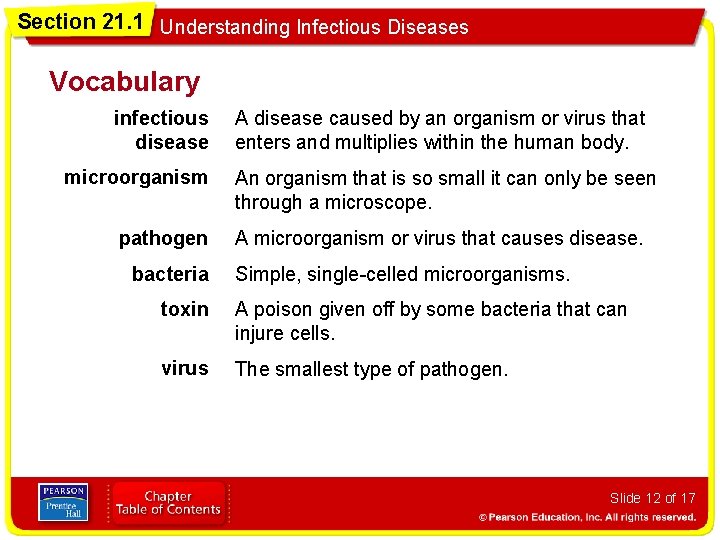 Section 21. 1 Understanding Infectious Diseases Vocabulary infectious disease microorganism pathogen bacteria A disease