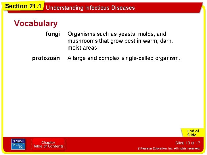 Section 21. 1 Understanding Infectious Diseases Vocabulary fungi protozoan Organisms such as yeasts, molds,