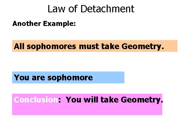 Law of Detachment Another Example: All sophomores must take Geometry. You are sophomore Conclusion: Law of Detachment Another Example: All sophomores must take Geometry. You are sophomore Conclusion: