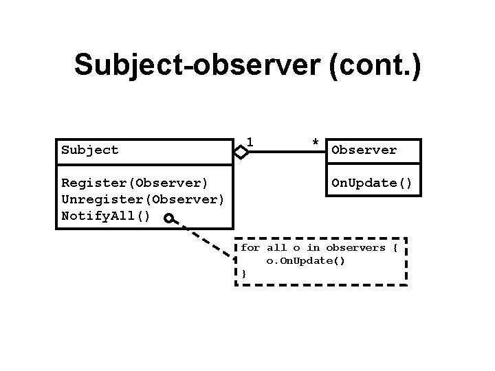 Subject-observer (cont. ) Subject Register(Observer) Unregister(Observer) Notify. All() 1 * Observer On. Update() for