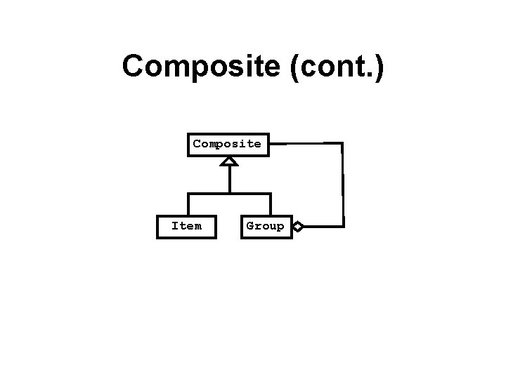 Composite (cont. ) Composite Item Group 