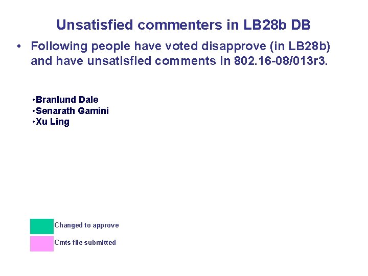 Unsatisfied commenters in LB 28 b DB • Following people have voted disapprove (in