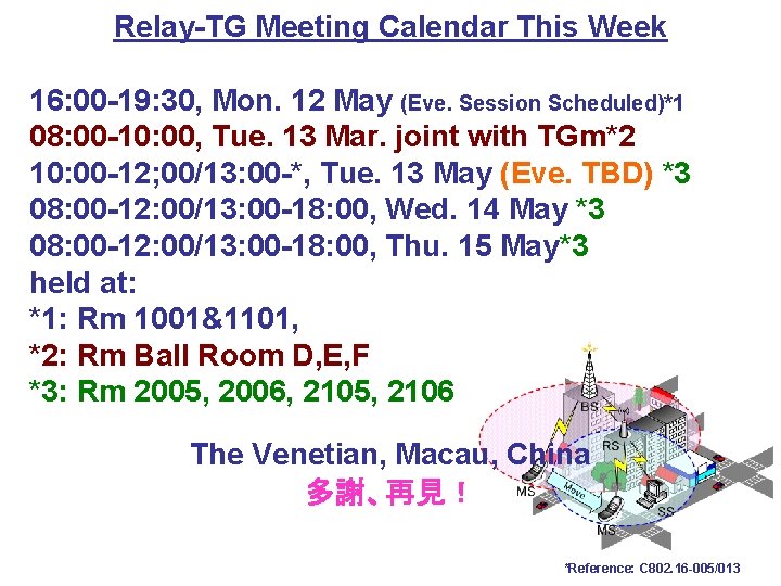 Relay-TG Meeting Calendar This Week 16: 00 -19: 30, Mon. 12 May (Eve. Session