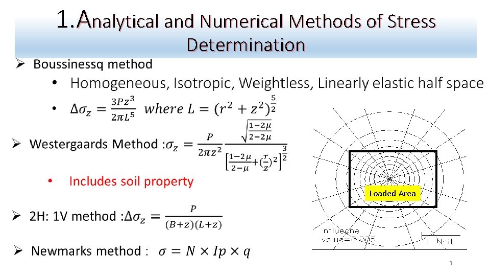 1. Analytical and Numerical Methods of Stress Determination Loaded Area 3 