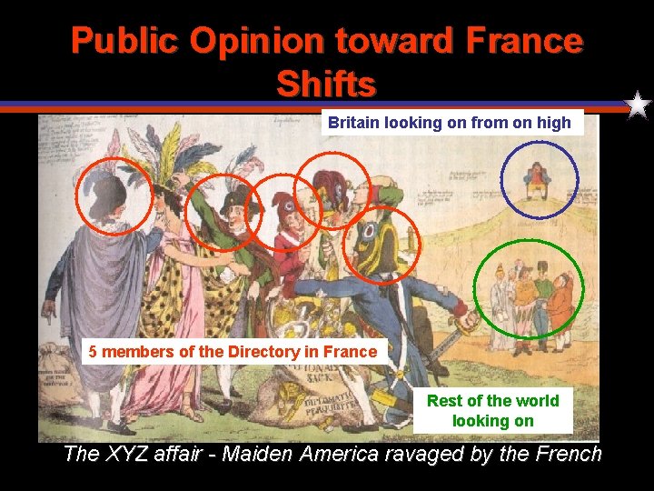 Public Opinion toward France Shifts Britain looking on from on high 5 members of