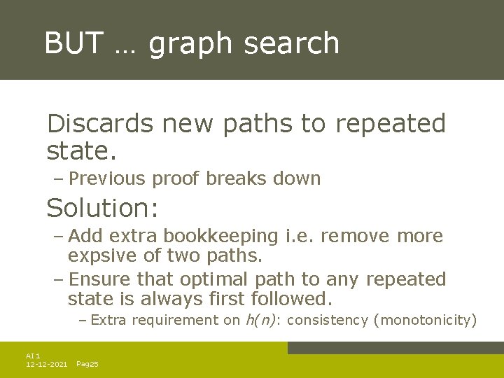 BUT … graph search Discards new paths to repeated state. – Previous proof breaks BUT … graph search Discards new paths to repeated state. – Previous proof breaks