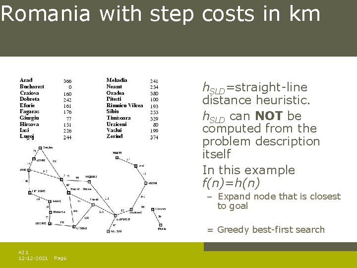 Romania with step costs in km h. SLD=straight-line distance heuristic. h. SLD can NOT Romania with step costs in km h. SLD=straight-line distance heuristic. h. SLD can NOT