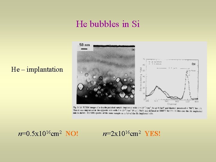 He bubbles in Si He – implantation n=0. 5 x 1016 cm 2 NO!